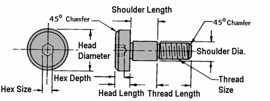3//8X2 Socket Shoulder Screw Plain Box Quantity 25 by Shorpioen BC-3732SS