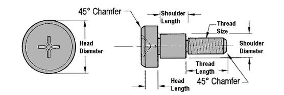 phillips head sizes